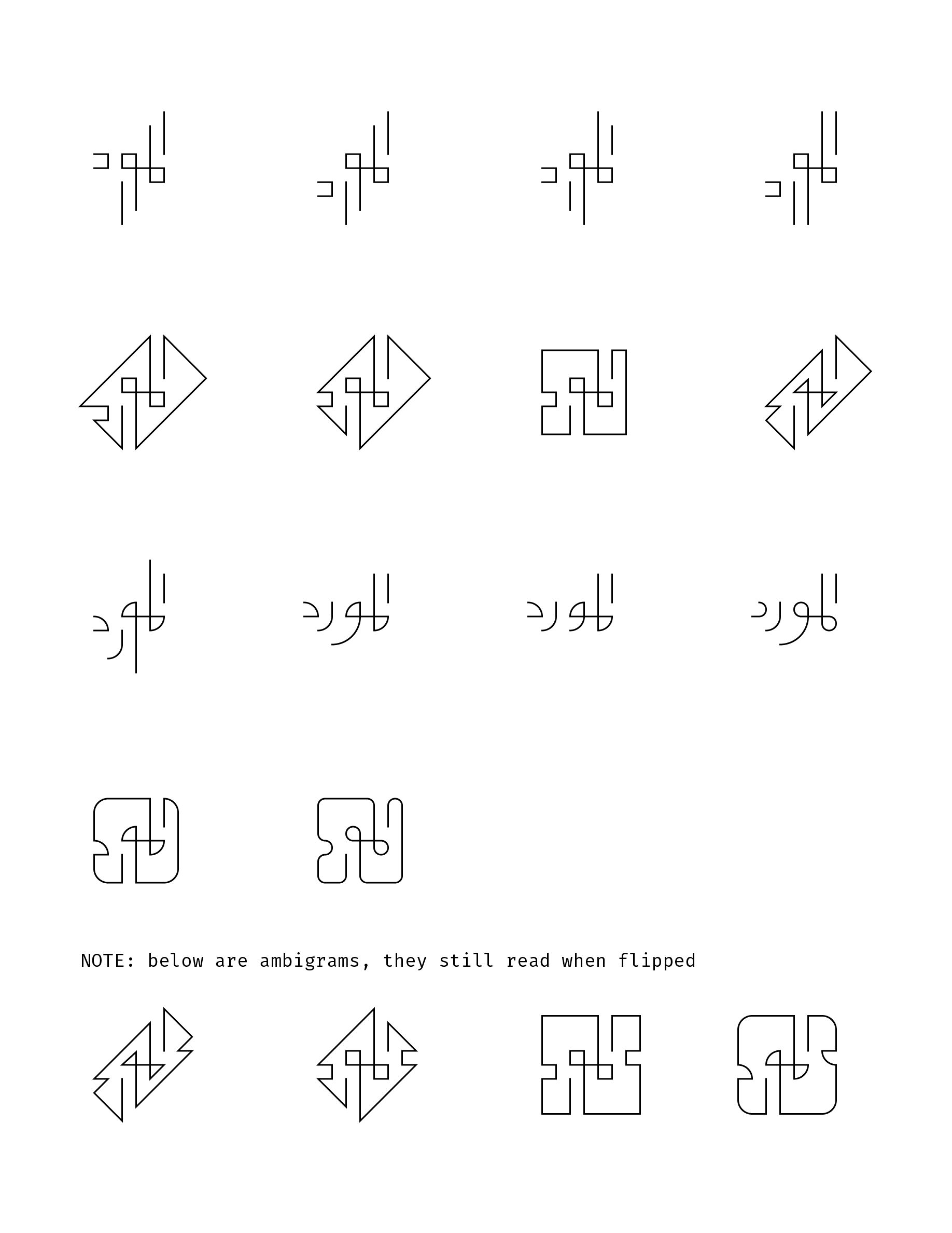 Refined logo sketches, part 1.