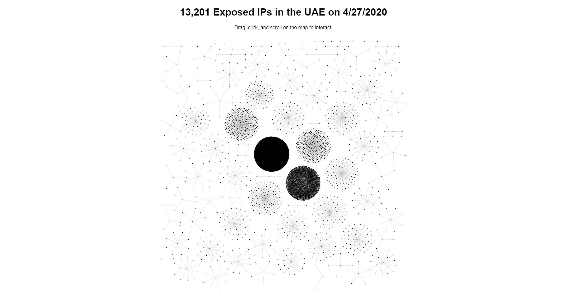 The 10k IPs website.